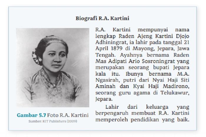 (tangkapan layar) Terdapat soal Tabel 5.5 Tabel Isian Struktur Teks Biografi R.A. Kartini di halaman 133 pada buku bahasa Indonesia kelas X Kurikulum Merdeka.