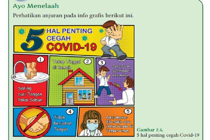 (tangkapan layar) Terdapat soal Aktivitas 2.4 Ayo Menelaah pada Bab 2: 'Virus dan Perannnya' di halaman 45.