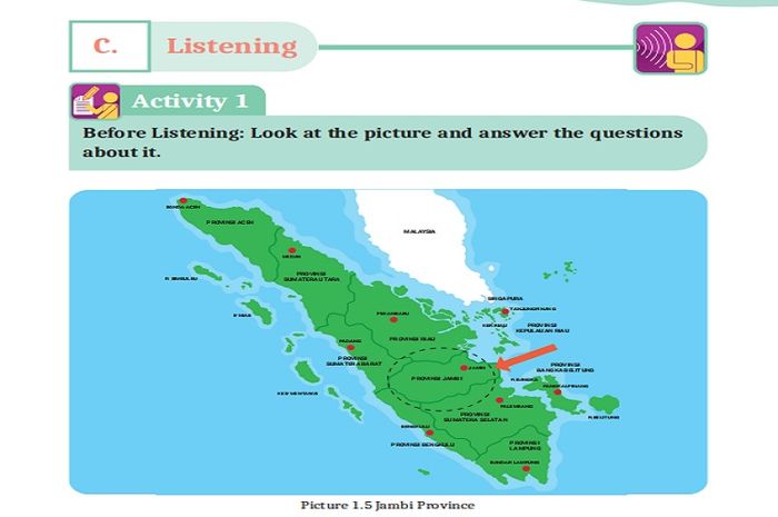 kunci jawaban soal C. Listening Activity 1 pada Unit 1: Legend di halaman 15.