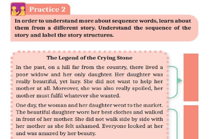 (tangkapan layar) Terdapat soal Practice 2 pada Unit 1: Legend di halaman 28-29.