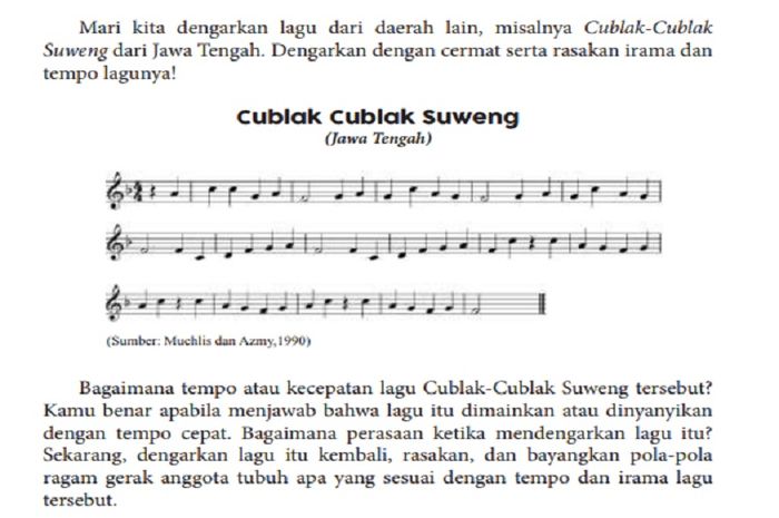 (tangkapan layar) Terdapat soal Irama dan Tempo Lagu pada Bab 4: 'Pertunjukkan Musik dalam Permainan Musik' di halaman 106.