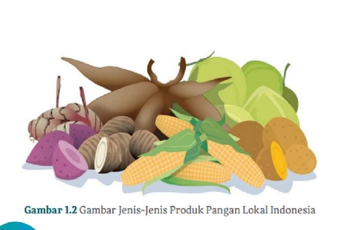 (tangkapan layar) Terdapat soal Gambar Jenis-Jenis Produk Pangan Lokal Indonesia pada Bab 1 di halaman 3-4.