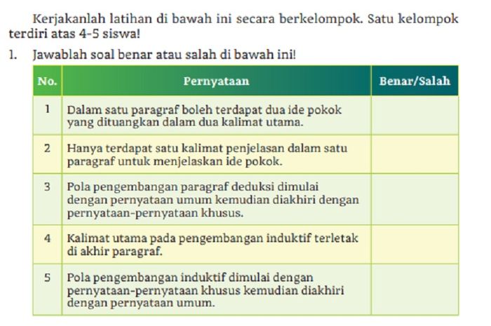 (tangkapan layar) Terdapat soal Benar atau Salah dari Pernyataan dan Pola Pengembangan Paragraf No. 1&amp;2 di halaman 9-10.
