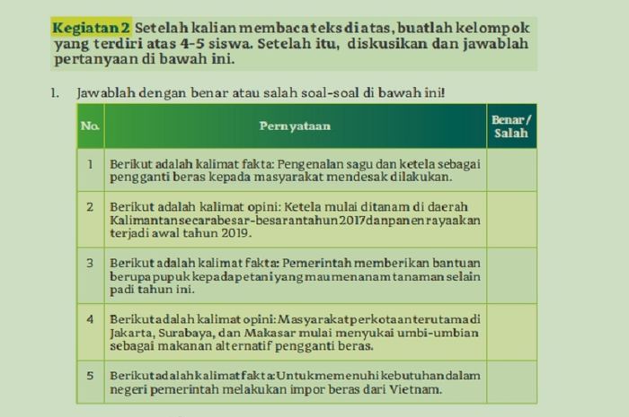 (tangkapan layar) Terdapat soal Kegiatan 2 Benar atau Salah pada Bab 1: 'Mengenalkan dan Mempromosikan Produk Pangan Lokal Indonesia' di halaman 14-15.