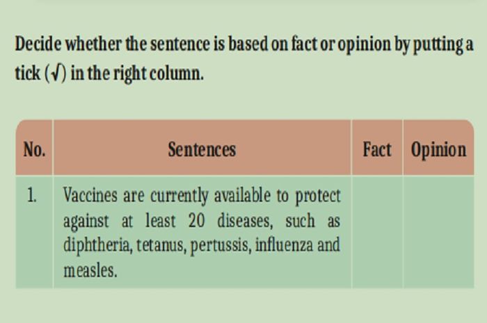 (tangkapan layar) Terdapat soal 'Activity 7' pada 'Unit 4: Analytical Exposition Text' di halaman 129-130.