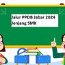 4 Jalur PPDB Jabar 2024 untuk Jenjang SMK dan Kuotanya