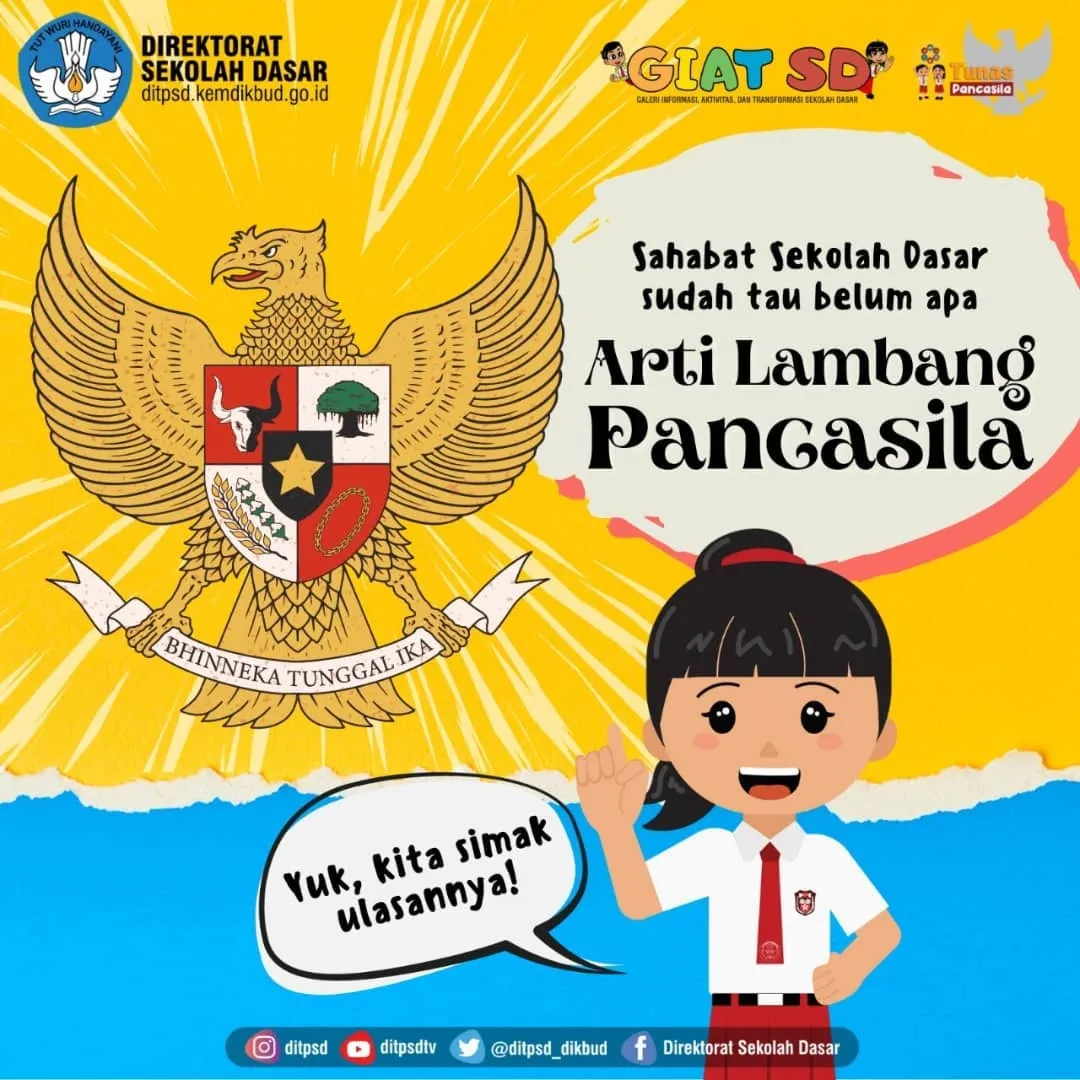 Mari Memaknai Arti Lambang Garuda Pancasila Beserta Gambarnya