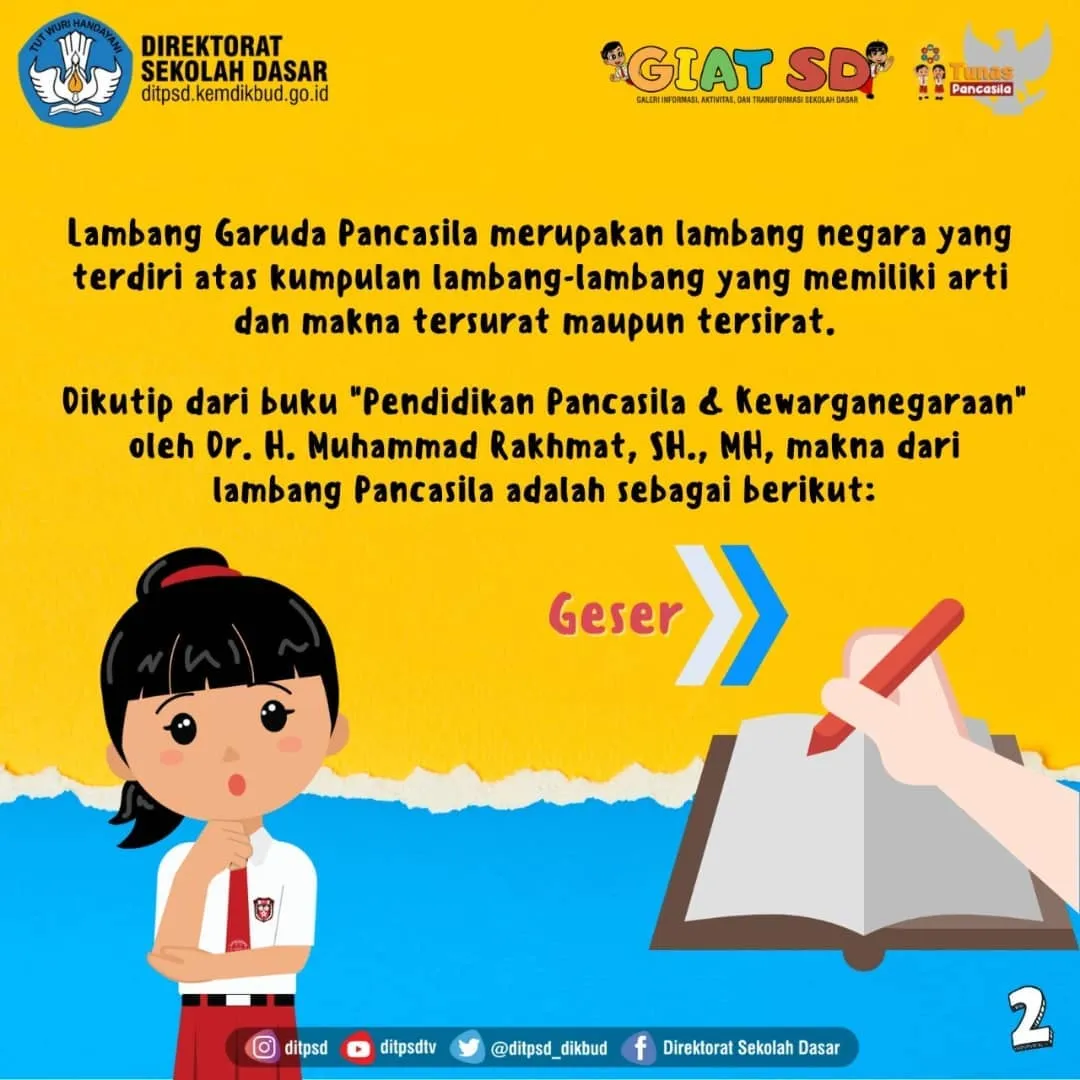 Mari Memaknai Arti Lambang Garuda Pancasila Beserta Gambarnya