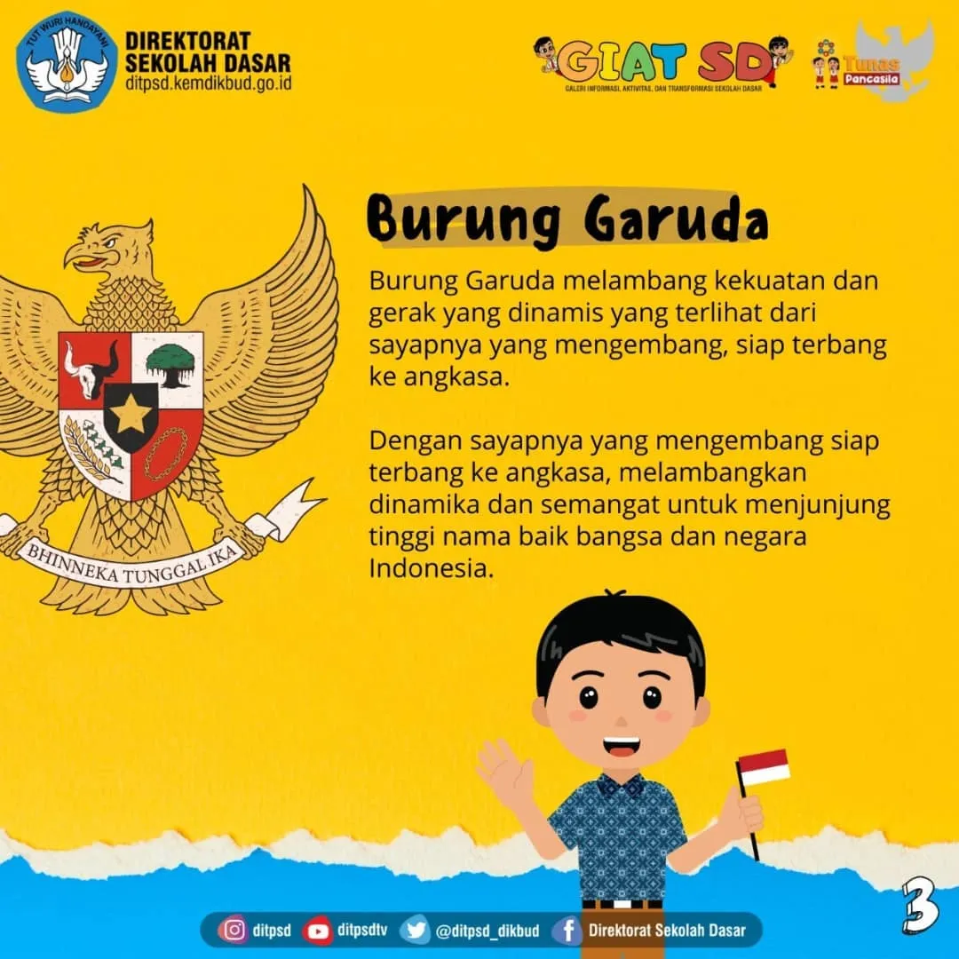 Mari Memaknai Arti Lambang Garuda Pancasila Beserta Gambarnya