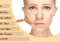7 Masker yang Ampuh Mengatasi Kulit Wajah Kering dan Kusam. Berani Membuktikannya?
