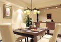 Lima Langkah Perencanaan Lighting Saat Renovasi atau Membangun Rumah