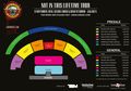 Tiket Konser Guns N' Roses Jakarta Mulai Dijual dari harga Rp250.000