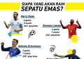 Prediksi 4 Pesepakbola Calon Peraih Golden Boot di Piala Dunia 2018