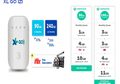 MiFi XL Go Izi, Paket Data Modem XL yang akan Aktif Selamanya