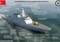 Gagal Miliki Pesawat Siluman F-35, Turki Malah Sudah Punya Kapal Perang Siluman Buatan Sendiri