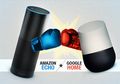 Peta Persaingan Amazon, Google dan Alibaba di Pasar Speaker Pintar