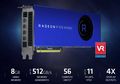 AMD Radeon Pro WX 8200, Grafis Workstation di Bawah US$1000