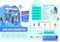 Cara Daftar Beasiswa Digital Talent dari Kominfo. Deadline 5 Oktober, Bro!