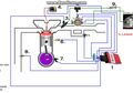 Wajib Tahu, Ini 9 Sensor Canggih yang Ada di Motor Produksi Massal
