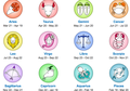 Dandani Ruangan dengan Warna yang Sesuai Karakter Zodiakmu, Yuk!
