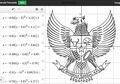 Garuda Pancasila Digambar dengan Persamaan Matematika, Hasilnya Mengagumkan!