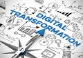Mayoritas Perusahaan Indonesia Belum Prioritaskan Teknologi Digital