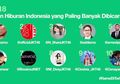 10 Akun Hiburan yang Paling Banyak Dibicarakan di Twitter. Banyak Member JKT48!