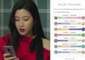 Dichotomy Test, Tes Kepribadian yang Viral di Medsos. Cobain Yuk!