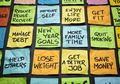 Ingin Resolusi Tercapai? Ini Langkah-langkah yang Bisa Dilakukan