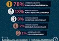 Resolusi Netizen Indonesia 2019 yaitu Punya Pacar dan Menikah