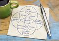 Galau Mencari Nilai Hidup? Yuk, Pakai Konsep Ikigai dari Jepang
