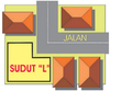 Tips Mendesain Rumah di Lahan Sudut Jalan Sesuai Feng Shui