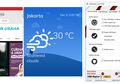 Aplikasi Pilihan untuk Windows: Pickcel Digital Signage dan USB Raptor