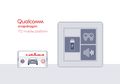 Qualcomm Umumkan Snapdragon 712 dengan Kinerja Lebih Tinggi dari 710