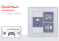 Chip Snapdragon 712 Tingkatkan Kinerja 10 Persen dan Hemat Baterai