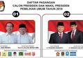 Inilah Besaran Gaji yang Diterima Seorang Presiden, Wakil Presiden, hingga Menteri