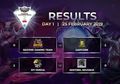 Berikut Hasil Babak Playoff Day 1 MDC Season 3 dan Jadwal Day 2