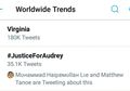 #JusticeForAudrey Mendunia, Netizen Bersatu Tuntut Pelaku Pengeroyokan Audrey Diadili
