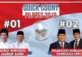 Terkuak, Rahasia Hitung Cepat Quick Count Ternyata Berdasarkan Isi SMS