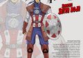 Begini Bentuk Avengers Versi Majapahit, Coba Deh Perhatiin Nama Karakternya