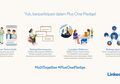 LinkedIn Ajak Masyarakat Berbagi Kebaikan Lewat #PlusOnePledge
