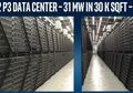 Supermicro Sediakan Disaggregated Servers untuk Pusat Data Intel