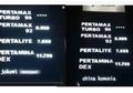 Viral Running Text SPBU di Medan Berisi Hinaan Bernada Rasis kepada Jokowi dan Megawati, Pelaku Menggantinya Pakai HP