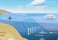 Apa Itu Deep Web dan Apa Saja yang Ada Di Dalamnya? Ini Penjelasannya