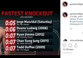 Rekor KO Tercepat dalam Sejarah UFC Dipegang oleh Jorge Masvidal