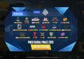 Hari-Kedua! Hasil dan Klasemen PMCO Spring Split Global Final Berlin