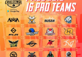 Bigetron 3 Besar! Ini Dia Hasil Klasemen PMSC 2019 Hari Pertama