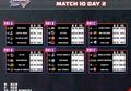 Ini Dia 6 Team Yang Lolos Grand Final Free Fire Summer League 2019