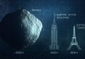 Mengerikan, Asteroid dengan Daya Ledak 80 Ribu Kali Lebih Besar dari Bom Hiroshima Ini Disebut 'Siap' Hantam Bumi pada 2135