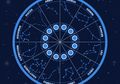 Ramalan Zodiak Hari Ini Kamis 8 Agustus 2019, Libra Jaga Kebersihan Agar Tetap Sehat!